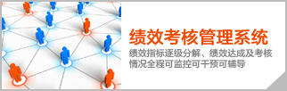 绩效考核管理系统