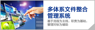 多体系文件整合管理系统